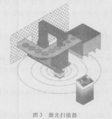 壓力機(jī)械的安全保護(hù)裝置的現(xiàn)狀