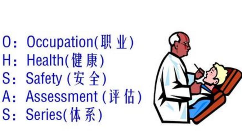 詳細介紹什么是職業(yè)安全健康管理體系