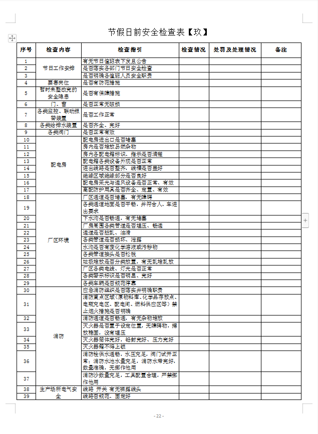 安全檢查表